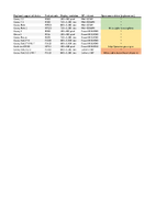 GPU_chipsets.pdf